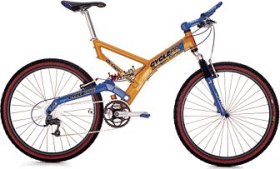 Cycle Pro